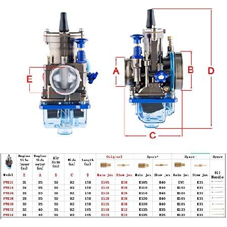 【並行輸入品】 PWK 24mm キャブレター ユニバーサル オートバイ パワー キャブレター 50cc~125cc エンジン レーシング ATVパーツ クワッド ダートバイク ゴーカ_2