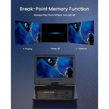 【並行輸入品】 WONNIE 12.5\" Portable DVD Player with 10.5\" Swivel HD Screen,with Car Headrest Case,5-Hour Built-in Rechargeable Battery,Car Chargerの画像