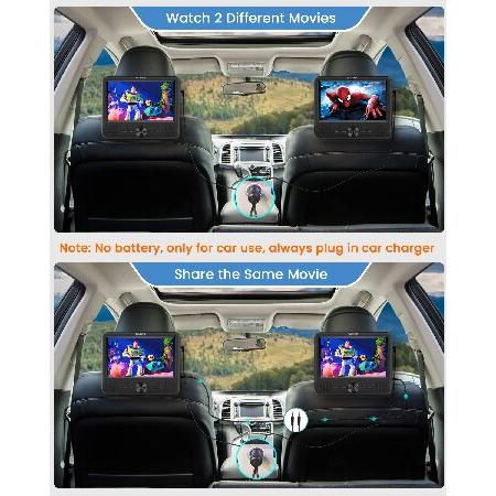 【並行輸入品】 FANGOR 7.5\" Dual Portable DVD Player for Car, Car DVD Player Dual Screen Play a Same or Two Different Movies with Headrest Strap,の画像