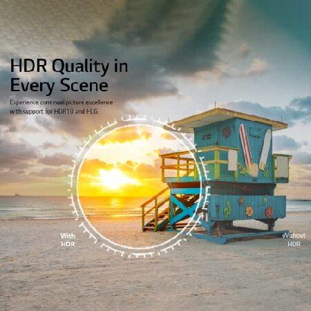 【並行輸入品】 LG CineBeam Home Cinema PU700R 4K UHD Smart Projector, HDR10, 1000 Lumens, Auto Screen Adjustment with 90 Degree rotation, Airplay 2_2