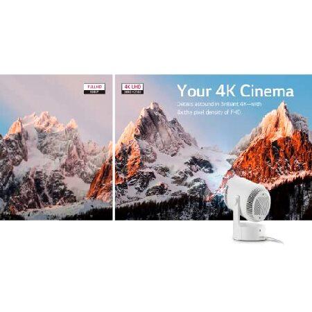 【並行輸入品】 LG CineBeam Home Cinema PU700R 4K UHD Smart Projector, HDR10, 1000 Lumens, Auto Screen Adjustment with 90 Degree rotation, Airplay 2_4