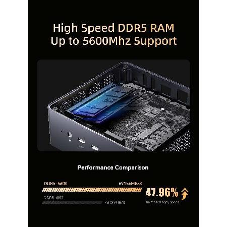 MINISFORUM Venus UM790 Pro Mini PC AMD Ryzen 9 7940HS up to 5.2 GHz 32 GB DDR5 1TB SSD with AMD Radeon 780M, 4X USB3.2, 2X USB4, 2xHDMI 2.1, 2X PCIe4.｜olg｜02