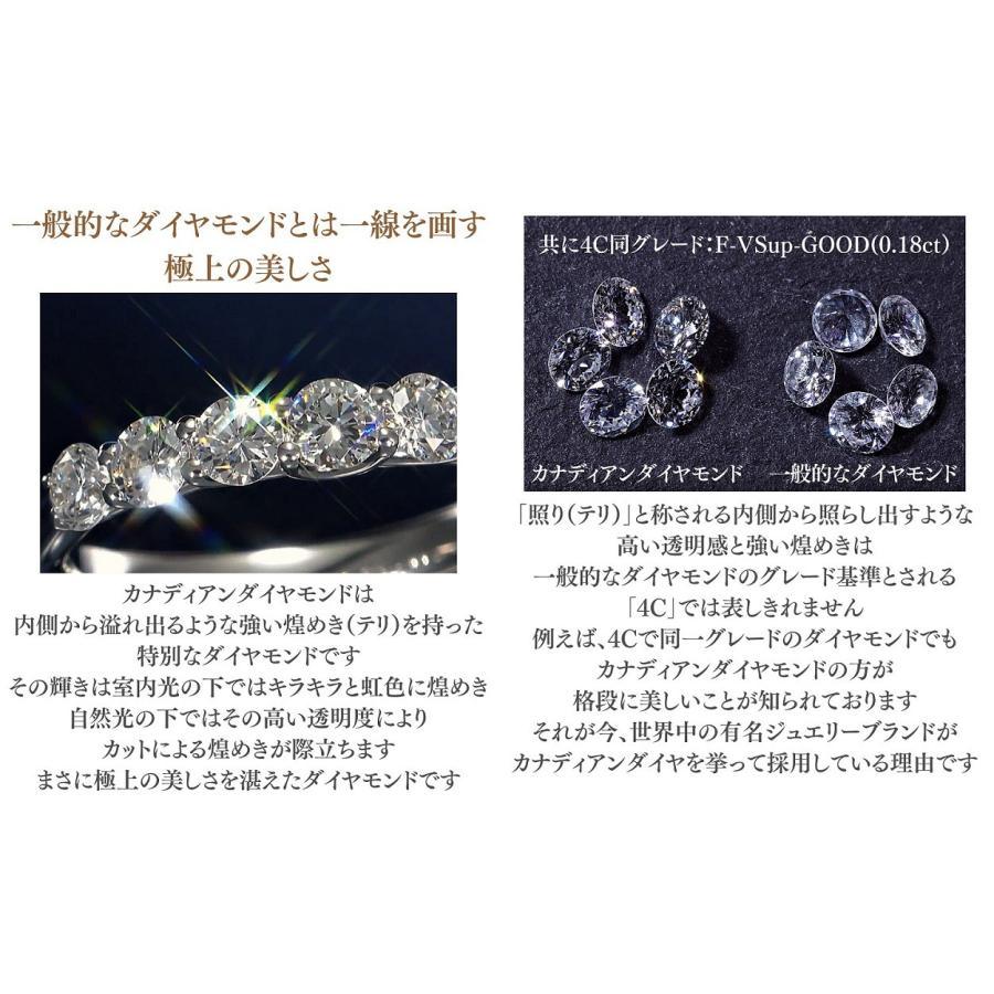 カナディアンダイヤモンド プリンセスカット エタニティリング 計1.00