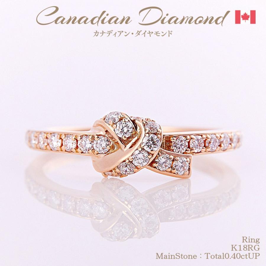 K18rg ダイアモンドリング