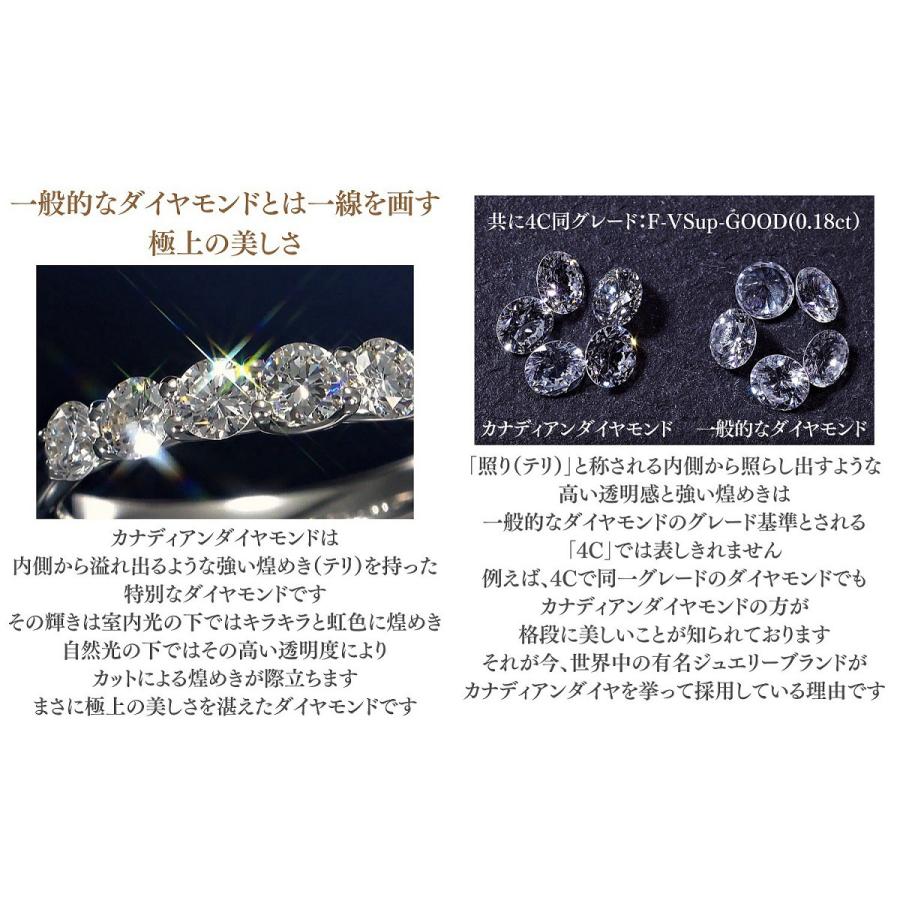 カナディアンダイヤモンド Dカラー リング 1.00ctUP & 計0.35ctUP
