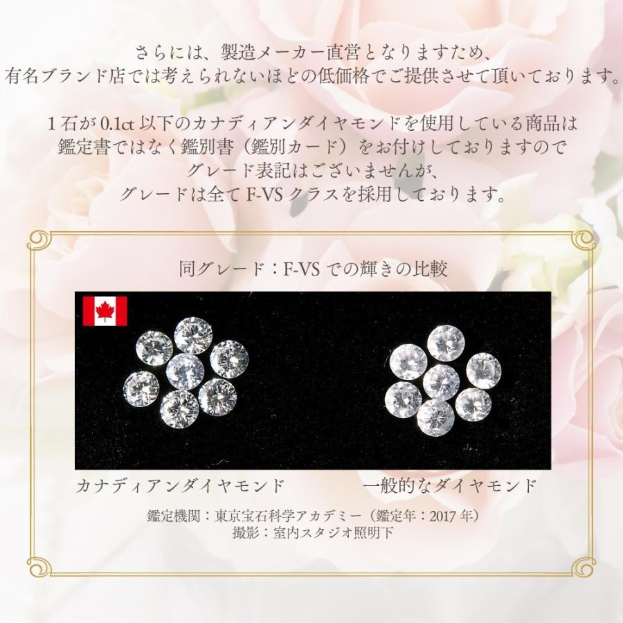 カナディアンダイヤモンド エタニティリング 1.9mm 計0.30ct [K18WG/K18YG/K18RG] [品番:GH0674/型番:GH0674]の画像