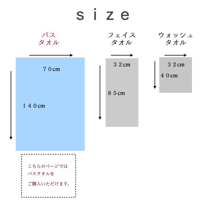 バスタオル ハニカム 織 泉州南部織 国産 日本製 泉州 タオル 薄手 吸水性 速乾 普段使い デイリー ギフト 可能 ワッフル |  | 10