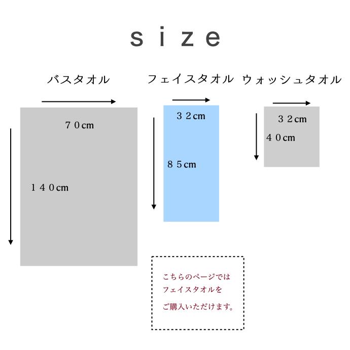 フェイスタオル ハニカム 織 泉州南部織 泉州タオル 国産 日本製 薄手 ワッフル 速乾 吸水性 普段使い デイリー ギフト 可能 |  | 10
