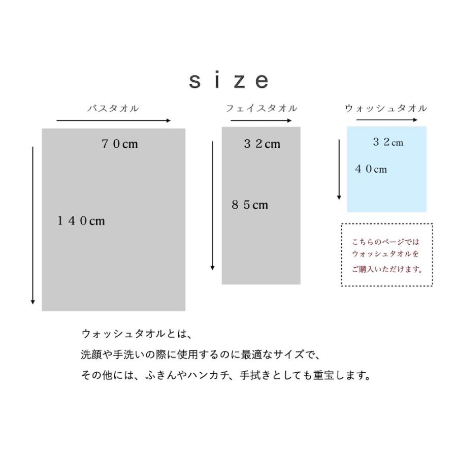 ウォッシュタオル ハニカム 織　泉州南部織 泉州タオル ハンドタオル ハンカチ 洗顔 手拭き ふきん 日本製 国産 薄手 デイリー 普段使い 速乾 ワッフル |  | 09