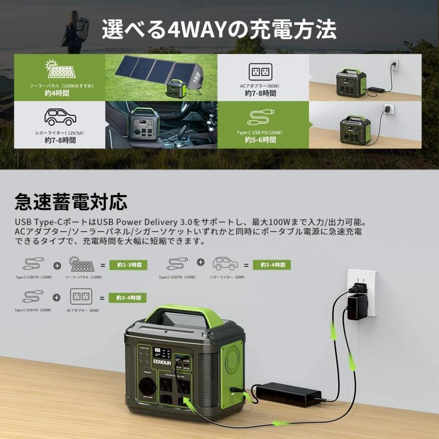 EENOUR ポータブル電源 P302 大容量 家庭用蓄電池 80000mAh/296Wh AC(300W 瞬間最大