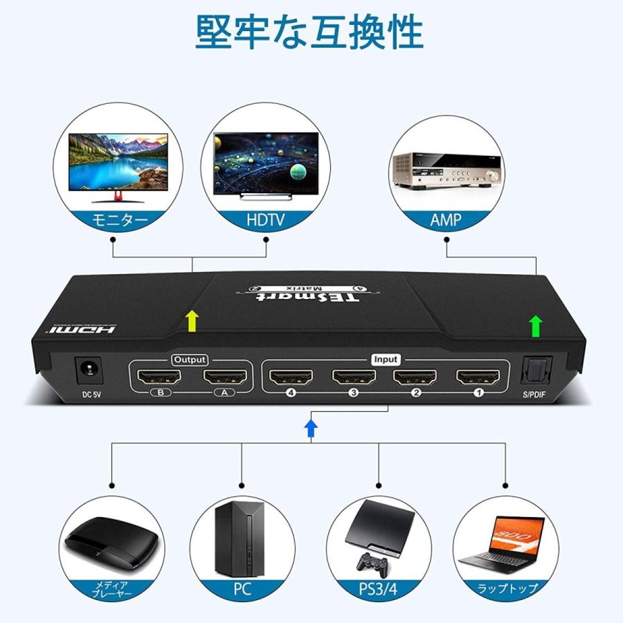 TESmart HDMIマトリックス 4入力2出力 HDMI スイッチ 4ポート 切り替え 2画面 分配 4×2 HDMI Matrix 4｜olioli-store｜07