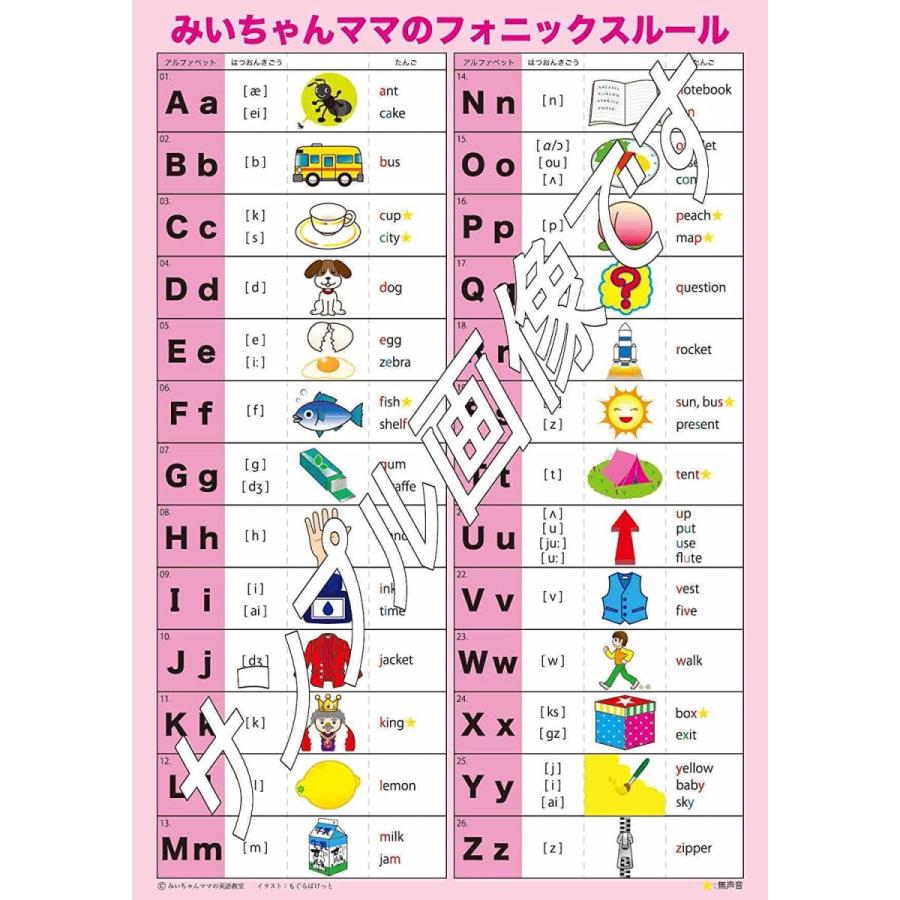 本店は みいちゃんママの英語教室a3サイズお風呂に貼れるみいちゃんママのフォニックスルール表2枚組 その他おもちゃ Gandarachalet Es
