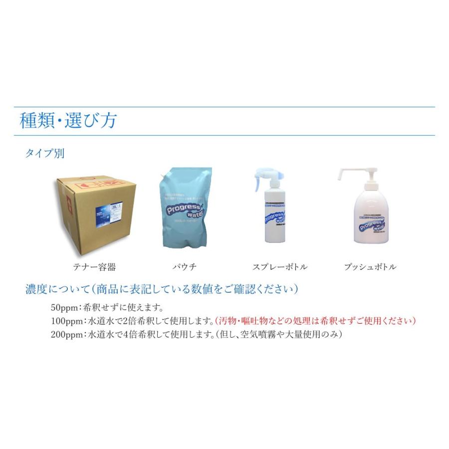 プログレスウォーター 200ppm 5リットル テナー容器 次亜塩素酸 水溶液