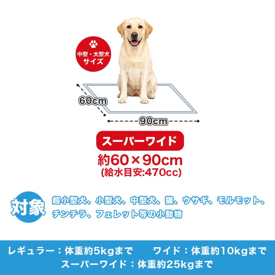 HAMI PET ペットシーツ 薄型 レギュラー ワイド スーパーワイド 800枚
