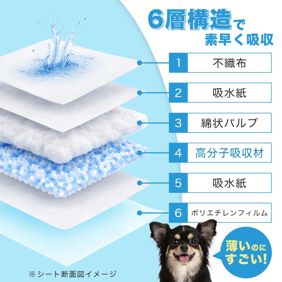 HAMI PET ペットシーツ 薄型 レギュラー 1200枚 100枚x 12袋 ワイド