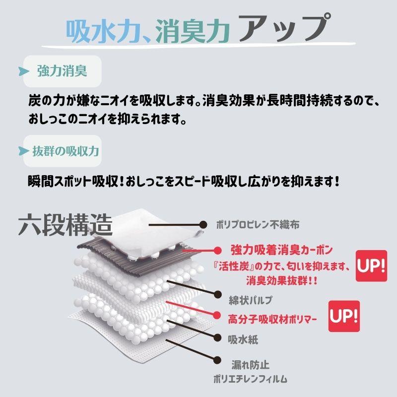 ペットシーツ 厚型 炭入り 超吸収 におワンシーツ トイレ シート 消臭 ペットシート カーボン トイレシーツ ワイド レギュラー スーパーワイド 1ケース 送料無料 | HAMI PET | 04