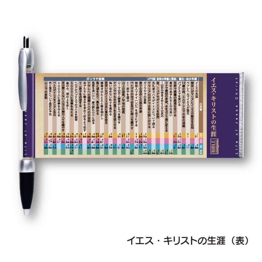 聖書 ひっぱるペン イエスキリストの生涯 ボールペン : Olives Yahoo
