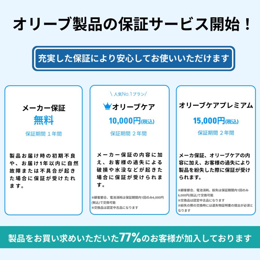 集音器 オリーブマックス 高齢者 簡単 耳掛け プレゼント 選べる保証