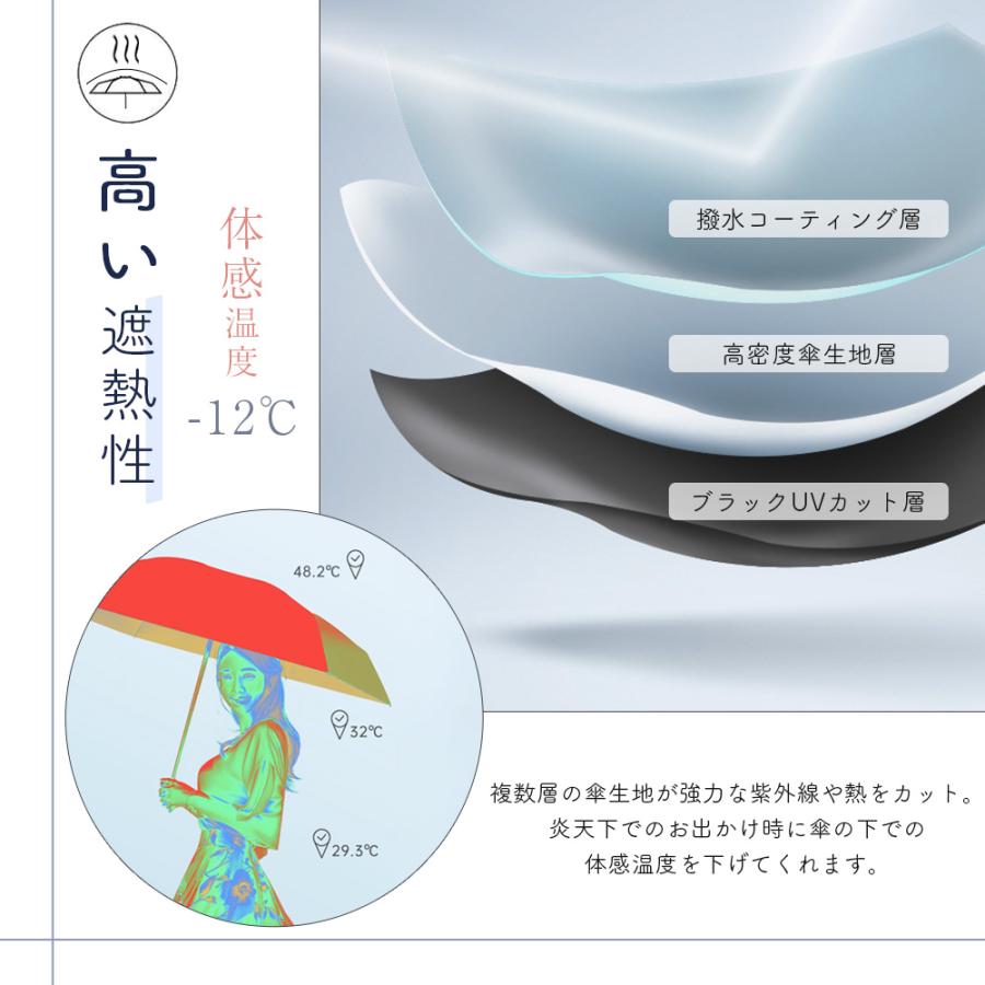 日傘 折りたたみ 軽量 畳み 遮光 コンパクト 晴雨兼用 軽い 小さめ おしゃれ 6本骨 超軽量 レディース 遮熱 メンズ UVカット |  | 24
