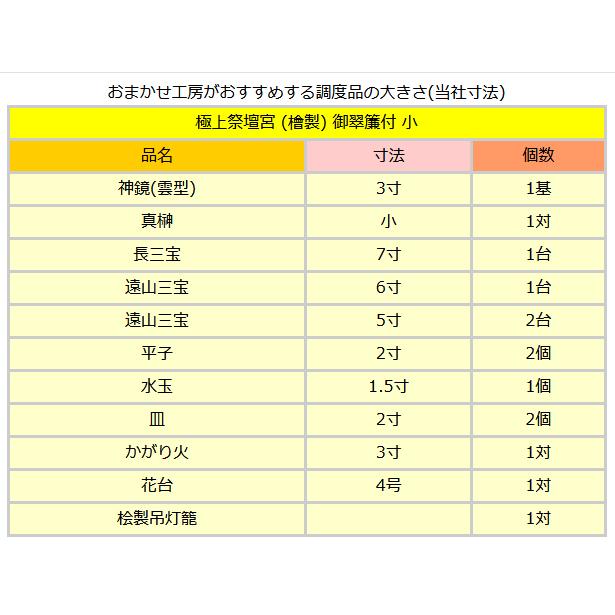 神道 祭壇宮祭具一式セット 檜極上 小 おまかせ工房