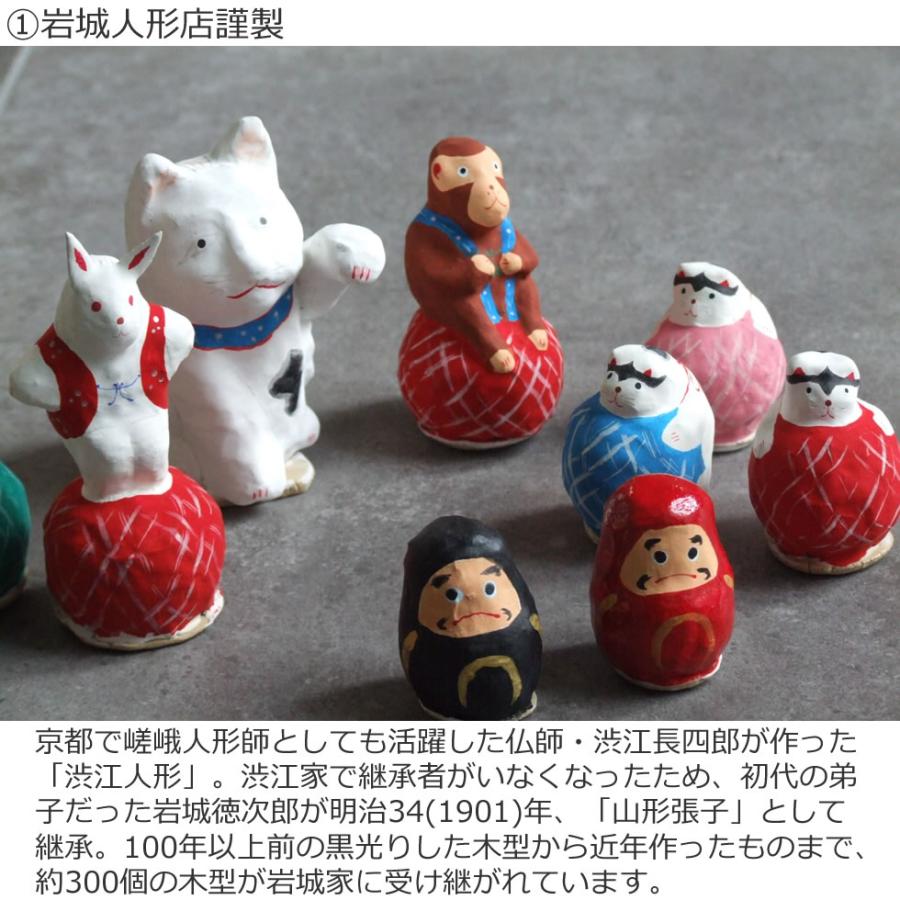 郷土玩具 民藝 山形県 山形張子 岩城人形店 まり猫 青 縁起物 : おまめ