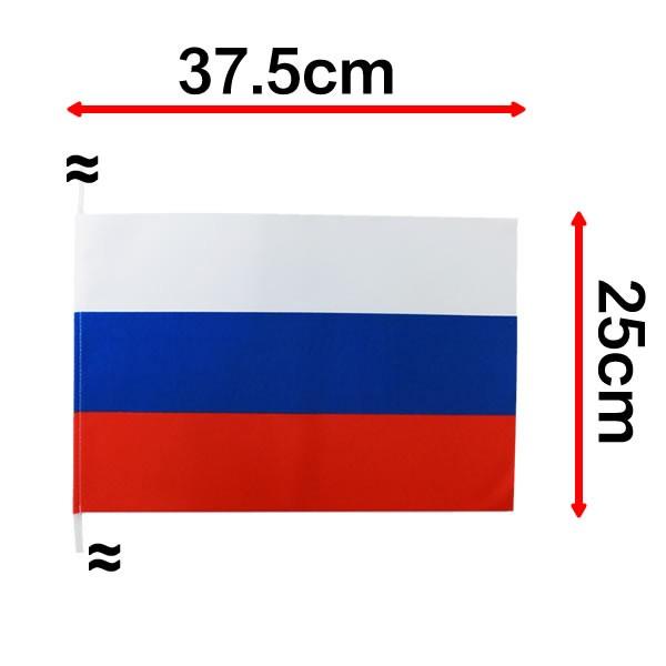 万国旗 運動会 連続 30カ国 m S判 25cm 37 5cm テトロン製 応援グッズ お祭りコム 通販 Yahoo ショッピング