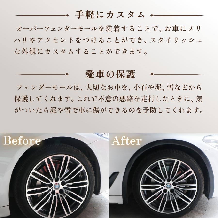 フェンダーモール 汎用 オーバーフェンダー フェンダー モール 3.8cm