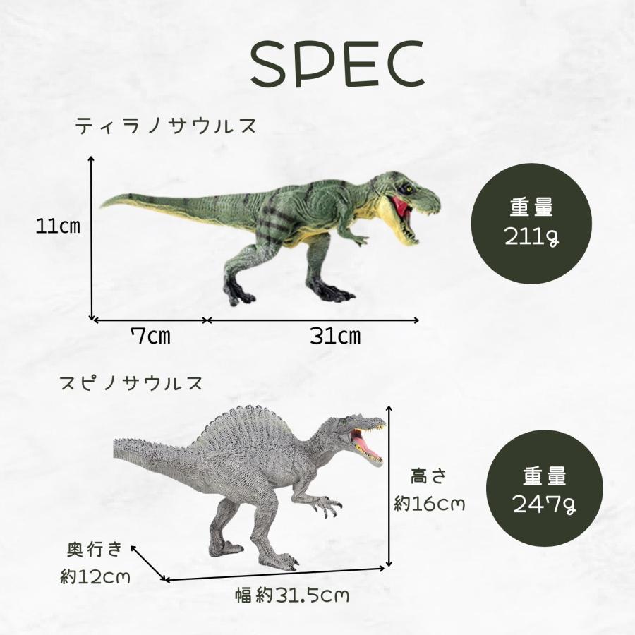 ティラノサウルス スピノサウルス 恐竜 おもちゃ 玩具 フィギュア