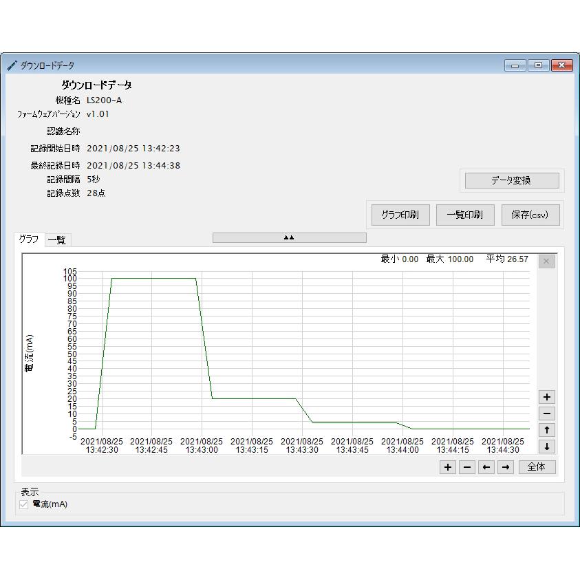 LogStick 電流データロガー LS200-A 小型 コンパクト ロガー ボタン電池 |  | 04