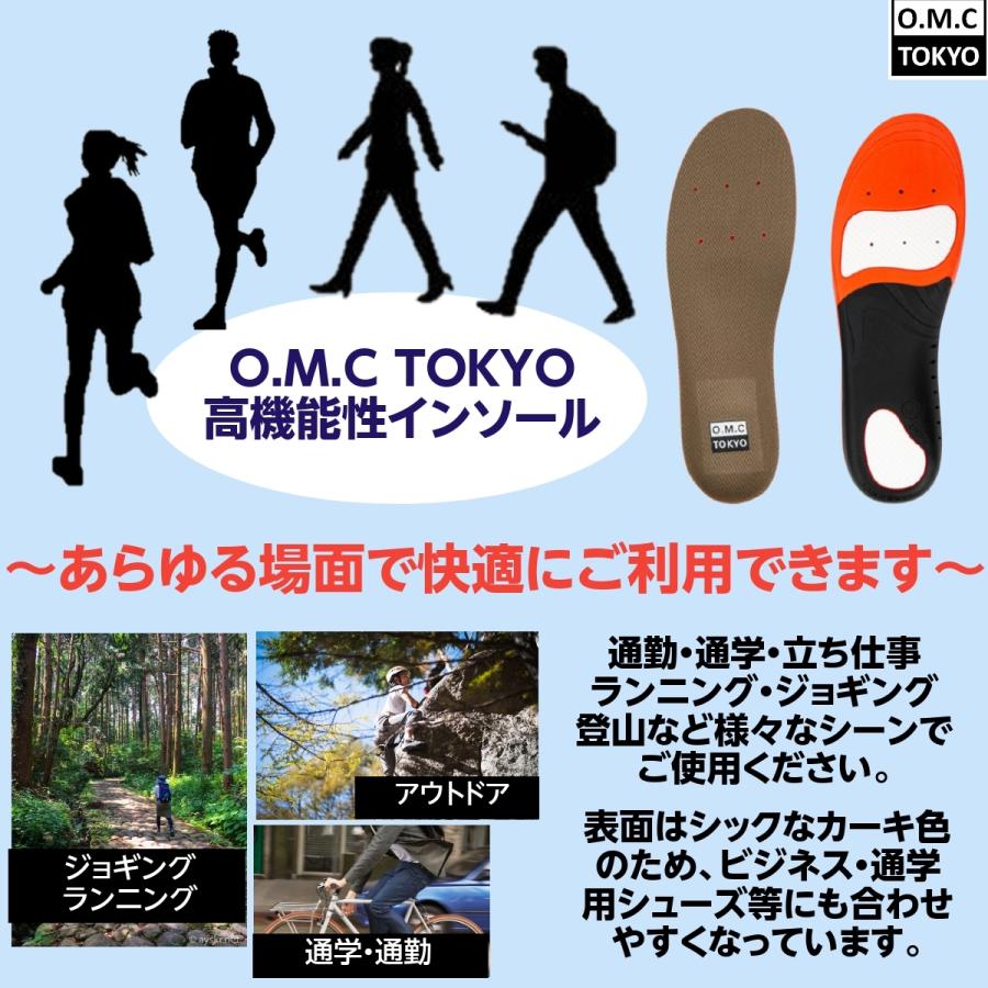 倍 倍 ストア最大 10 O M C Tokyo インソール 扁平足 アーチサポート 衝撃吸収 疲労軽減 運動 通勤 3層構造 高機能 クッション 土踏まず ｍサイズ Newinsole M1 O M C Tokyo正規販売店 通販 Yahoo ショッピング