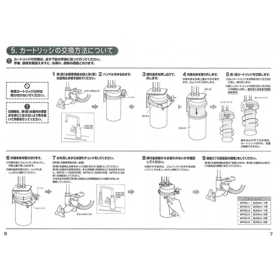 クリンスイMP02-2】業務用浄水器 三菱ケミカル : オムコヤフー クリンスイMP02-2】業務用浄水器 三菱ケミカル : オムコヤフー