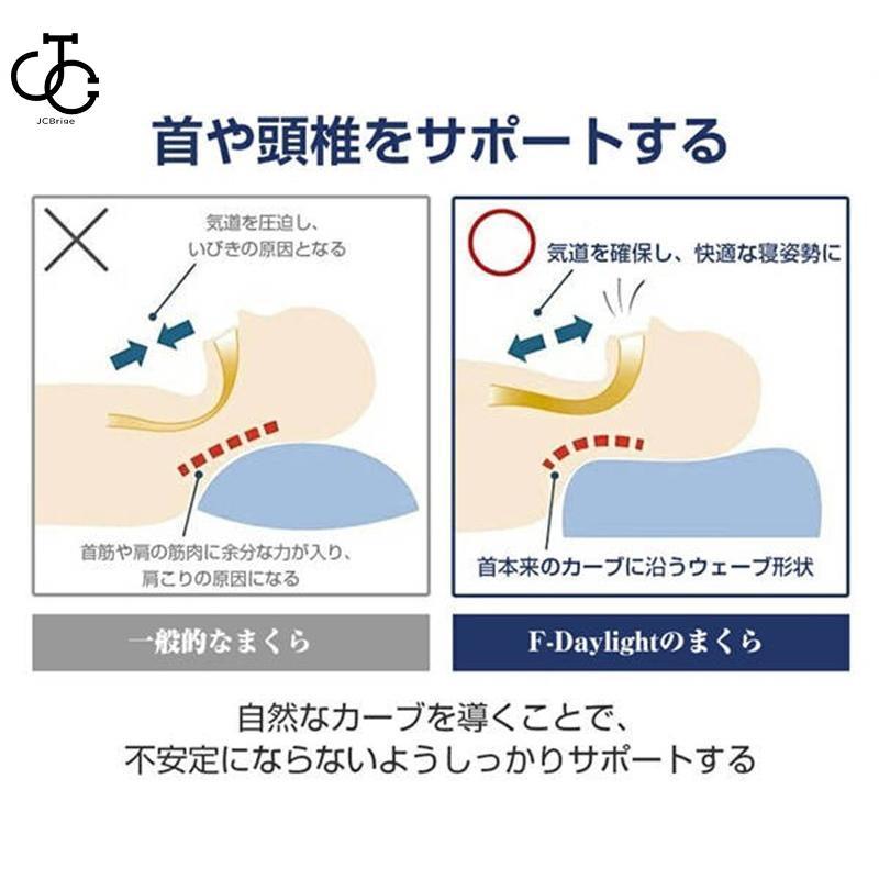 枕 肩こり まくら 低反発 ストレートネック ピロー 2段階高さ 枕 肩こり まくら 低反発 ストレートネック ピロー 2段階高さ