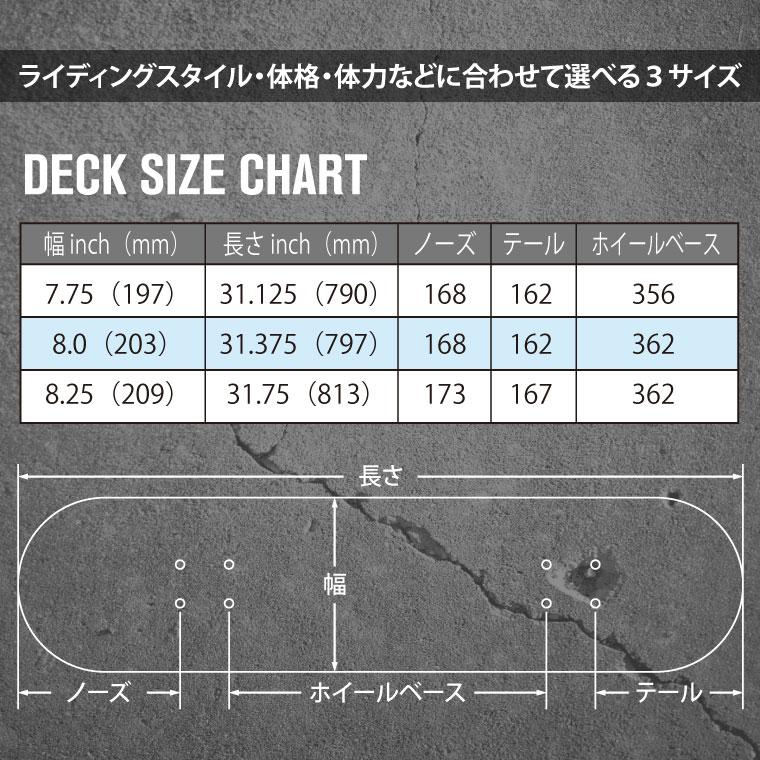 スケボー スケートボード デッキ マスター OMG! ロゴ 7.5 7.75 スケボー スケートボード デッキ マスター OMG! ロゴ 7.5 7.75