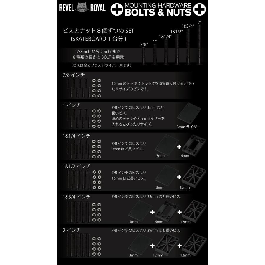スケボー スケートボード ビス プラス 7/8