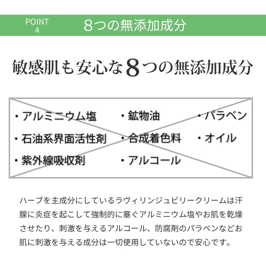 ワキガ対策 加齢臭対策 薬用 デオドラントラヴィリンジュビリー