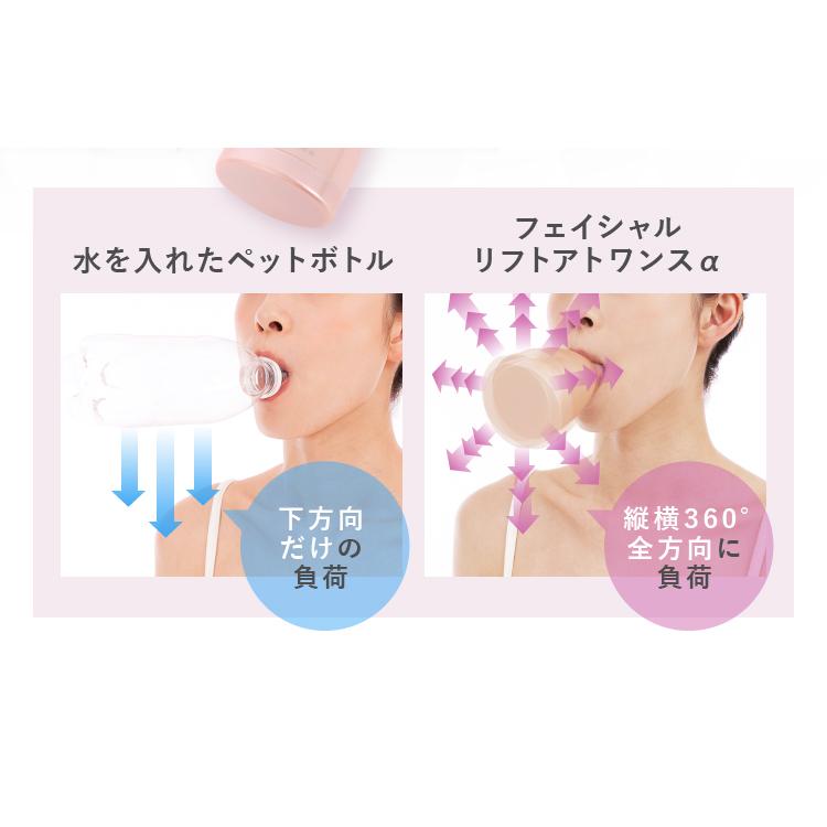 表情筋 トレーニング 顔痩せ リフトアップ 小顔 美顔器 フェイス