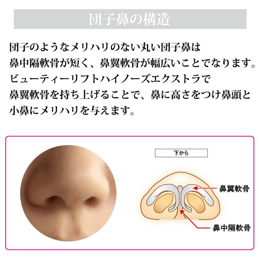 美鼻矯正器具 鼻 矯正 高く 鼻プチ 美鼻 リフトアップ 鼻筋 団子鼻 わし鼻 : OMNI ONLINE STORE - 通販 ...