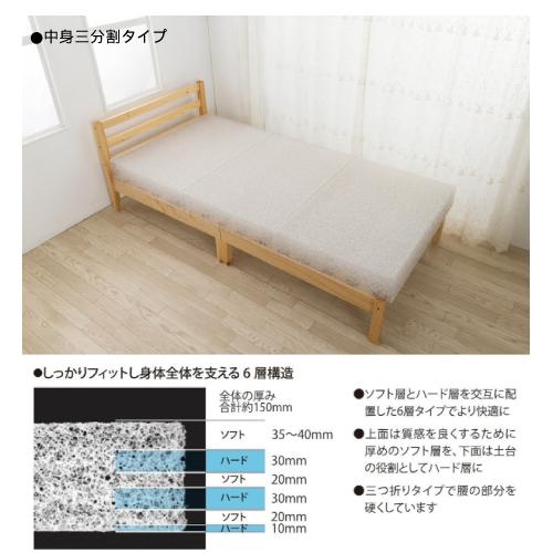 プリマレックス ベッドマット ダブル SW4717 山甚物産の画像