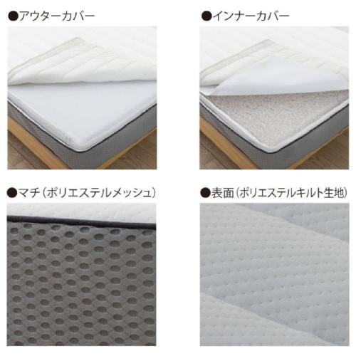 プリマレックス ベッドマット ダブル SW4717 山甚物産の画像