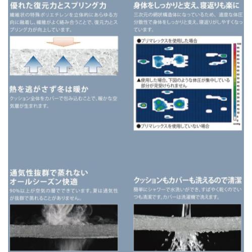 プリマレックス ベッドマット ダブル SW4717 山甚物産の画像