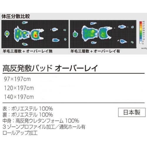 高反発敷パッド　オーバーレイ　セミダブル　山甚物産_3