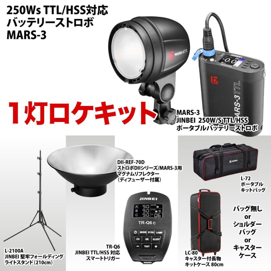 偉大な Mars3 日中シンクロ 1灯ロケキット 送料込 Www Gran Gusto It