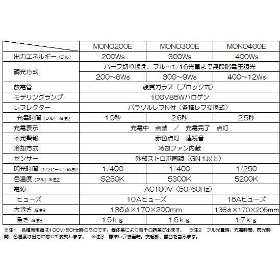 ストロボ PROPET（プロペット） MONO300E 撮影機材 :MONO300E:機材屋