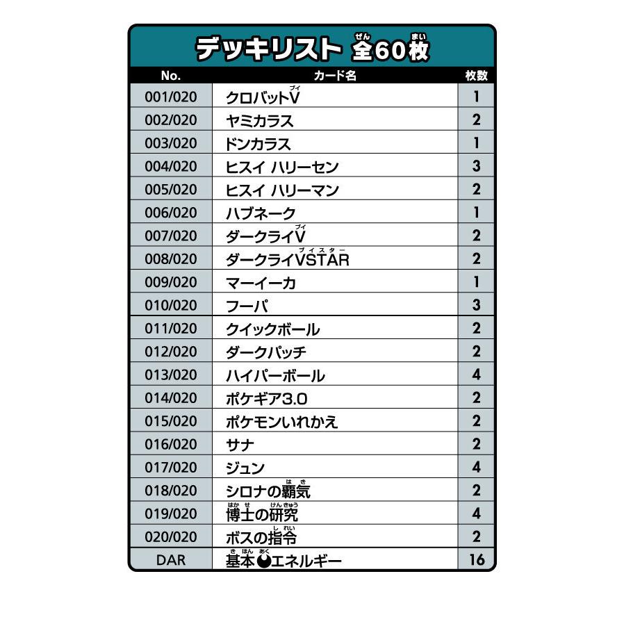 Pokemon ポケモンカードゲーム ソード&シールド スターター Pokemon ポケモンカードゲーム ソード&シールド スターター