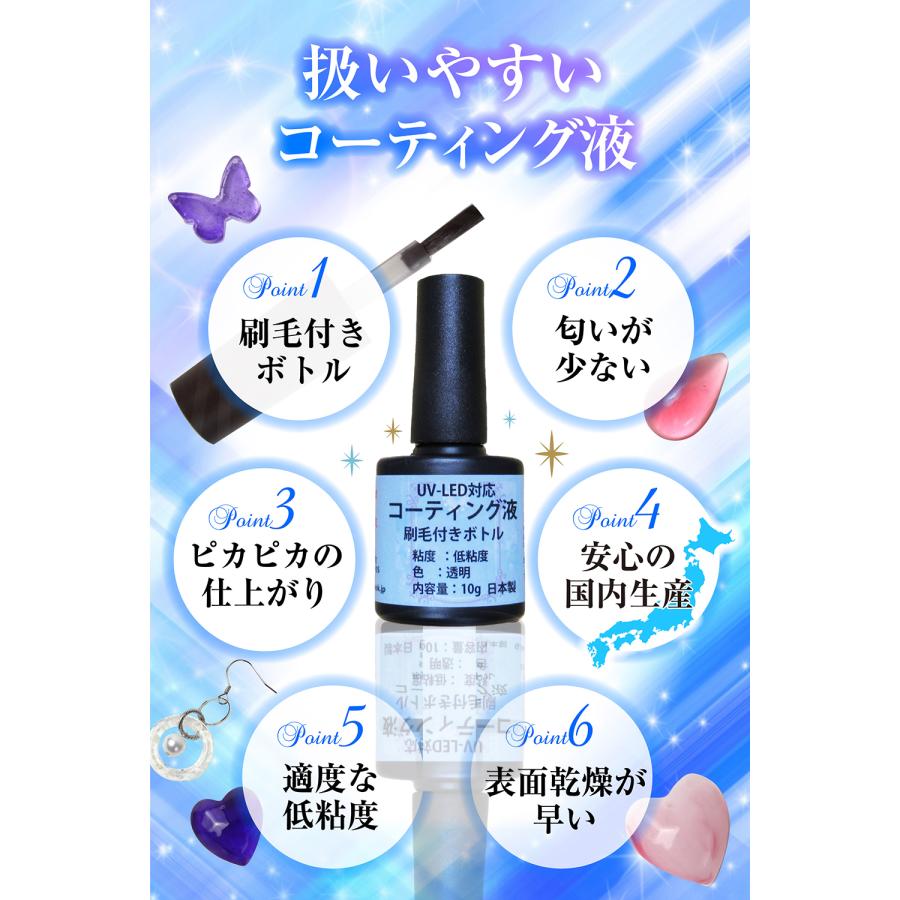 手芸工房 コーティング液 ハケ付き UV LED 両対応 日本製 レジン 10g