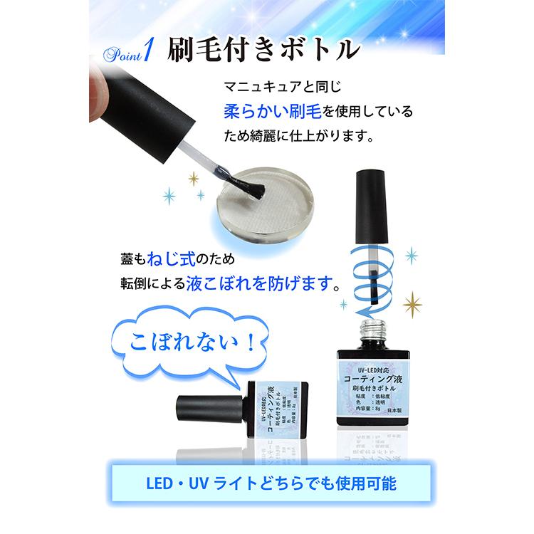 手芸工房 コーティング液 ハケ付き UV LED 両対応 日本製 レジン 手芸工房 コーティング液 ハケ付き UV LED 両対応 日本製 レジン