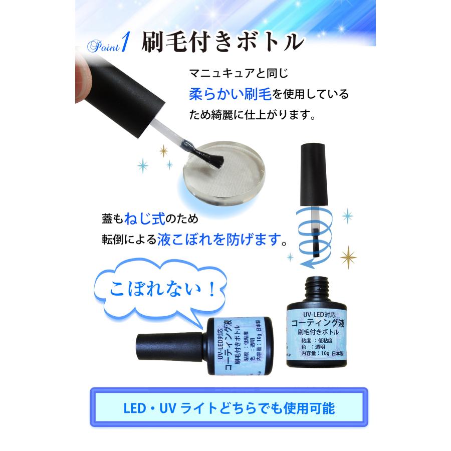 手芸工房 コーティング液 ハケ付き UV LED 両対応 日本製 レジン 10g