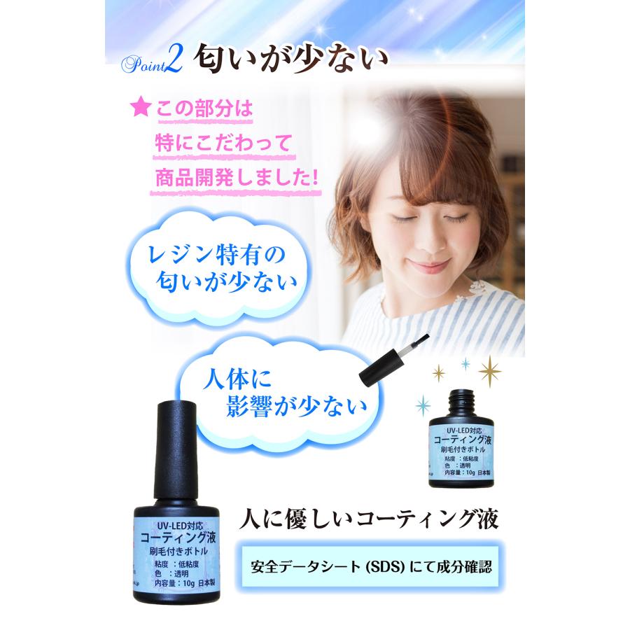 手芸工房 コーティング液 ハケ付き UV LED 両対応 日本製 レジン 10g
