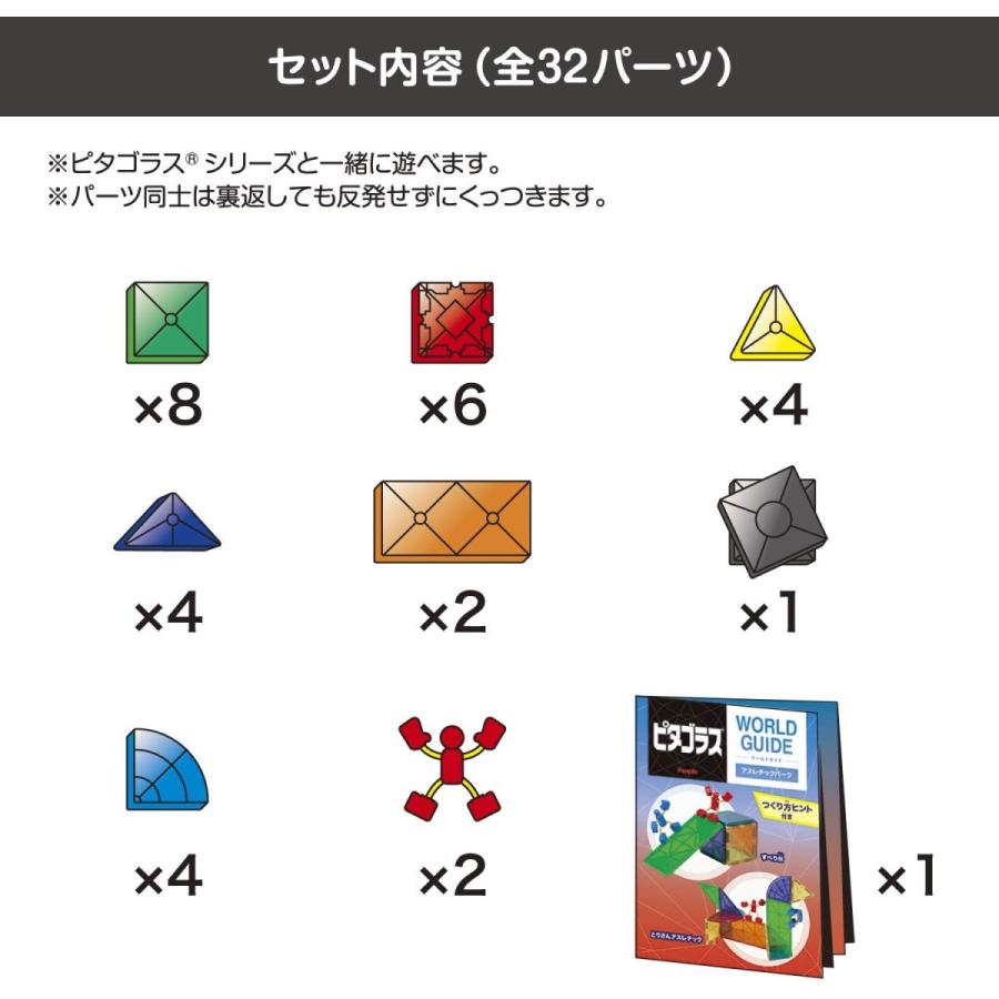 ピープル ピタゴラス World アスレチックパーク マグネットブロック つみき 知育玩具 4977489025205 おもちゃのキムラ 通販 Yahoo ショッピング