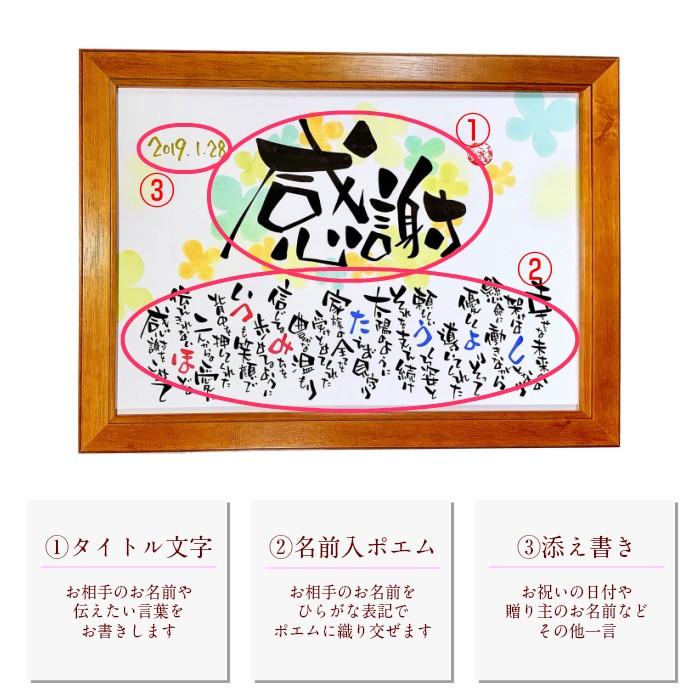 新素材新作 小さめサイズ 名入れ２名様 背景デザイン全９種 名前ポエム プレゼント 金婚式 両親 詩 名前 ネームポエム 記念品 50周年 銀婚式のお祝い 金婚式 へ その他書道用具 無料ラッピング 包装紙 Www Ayacouture Co Uk